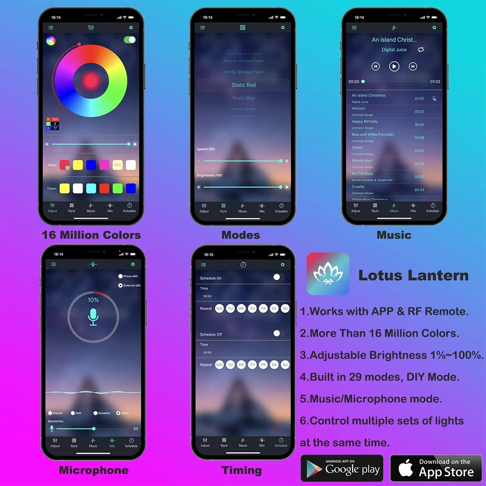 Sb5ef8de1ae1f4545b1b65dd47cc906f0C