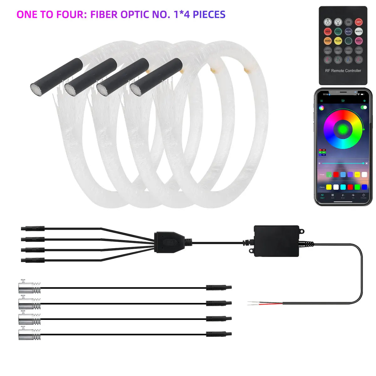 Sc425349d4d444c93a29224f0771e958bu