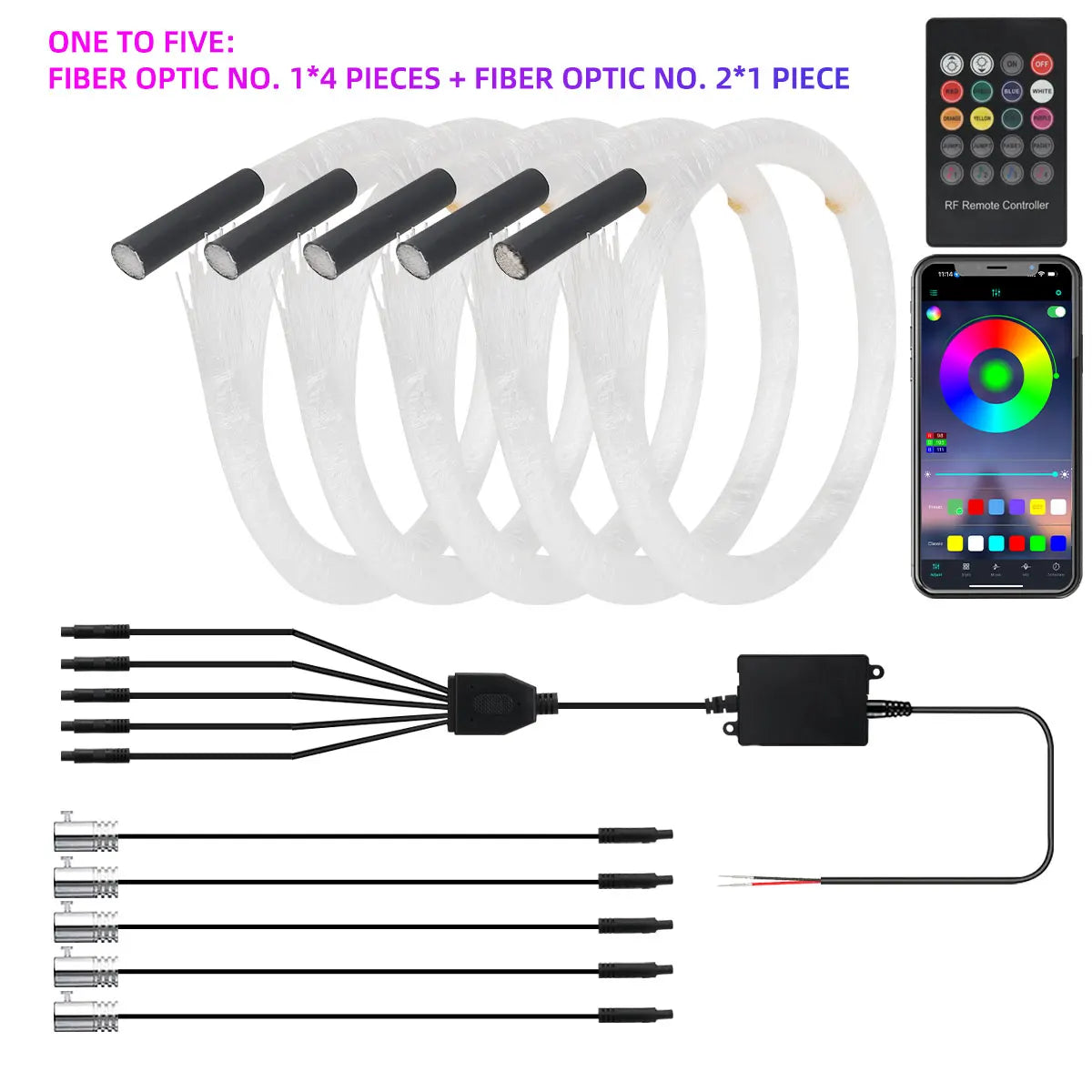 Scdf19b1b87854cb28d54158ceb3c786f9