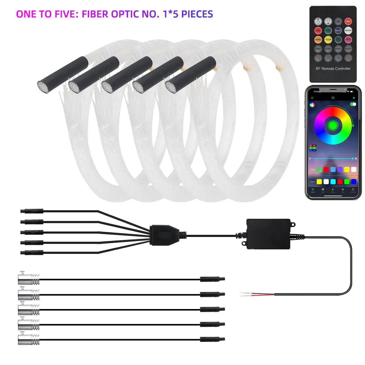 Sfba45e506a9f419d8a4d86f75c323e57q